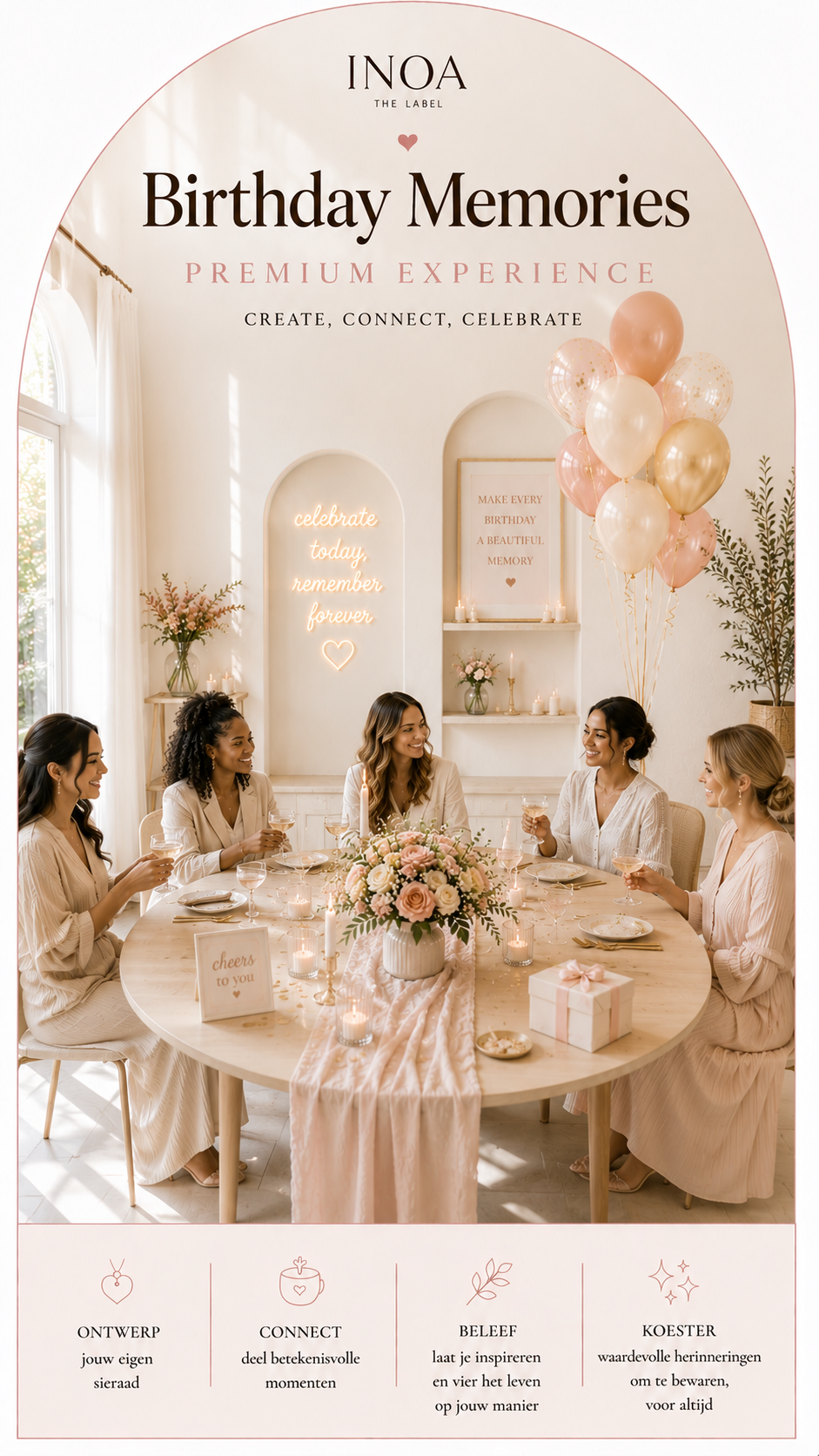 Birthday Memories Premium
